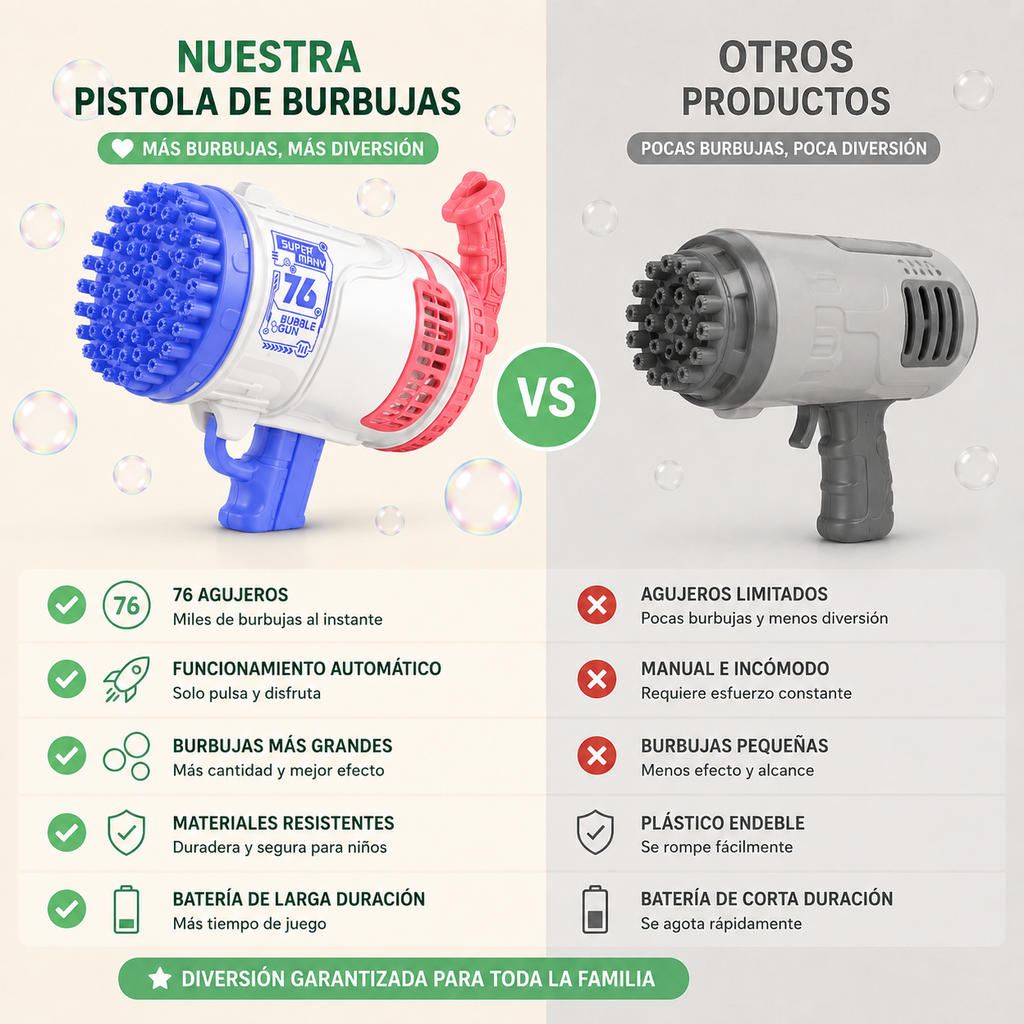 Pistola de Burbujas de 76 Agujeros | Miles de Pompas en Segundos