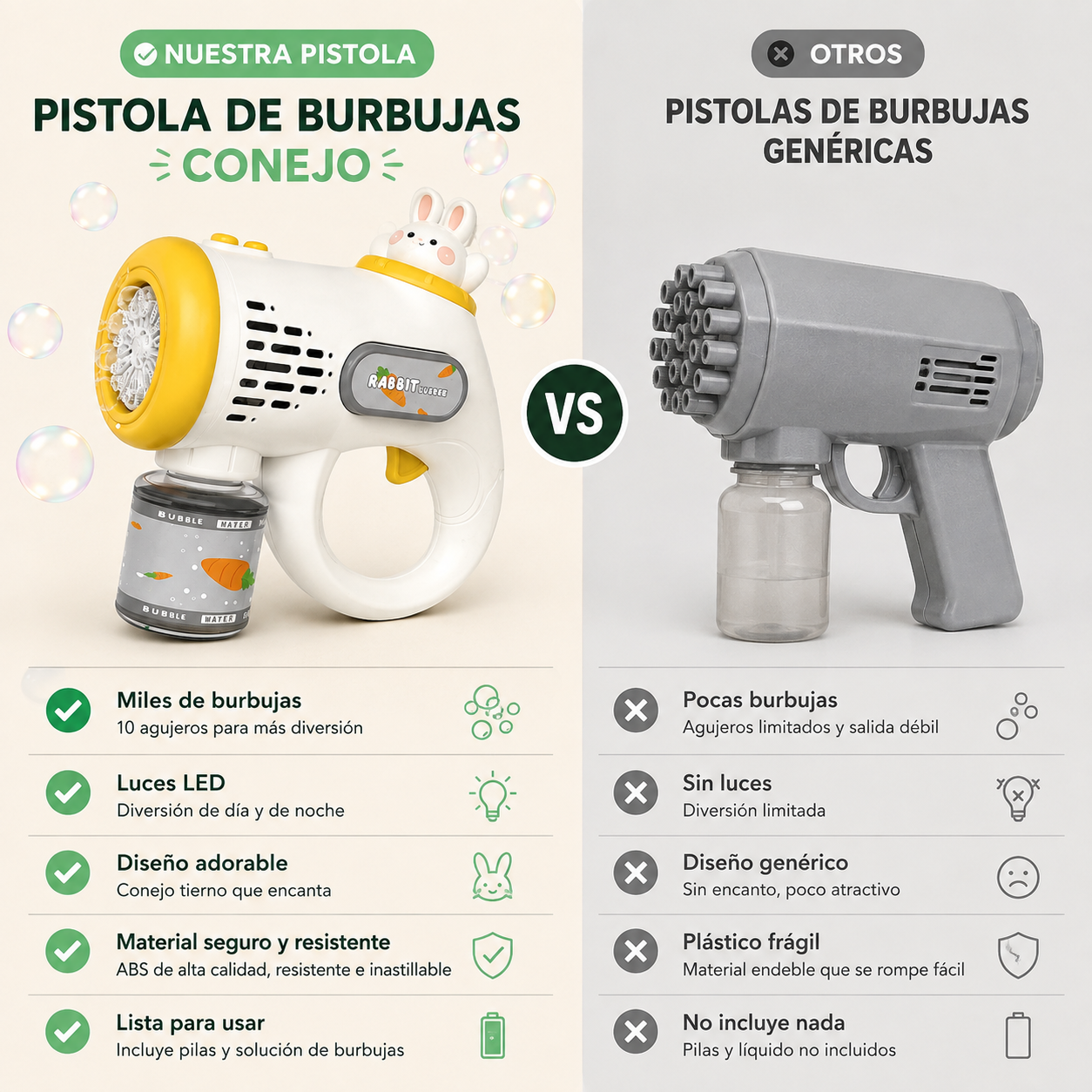 Pistola de Burbujas Conejo con Luces LED | Automática