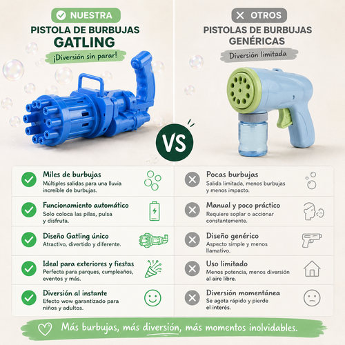 Pistola de Burbujas Automática para Niños | Gatling