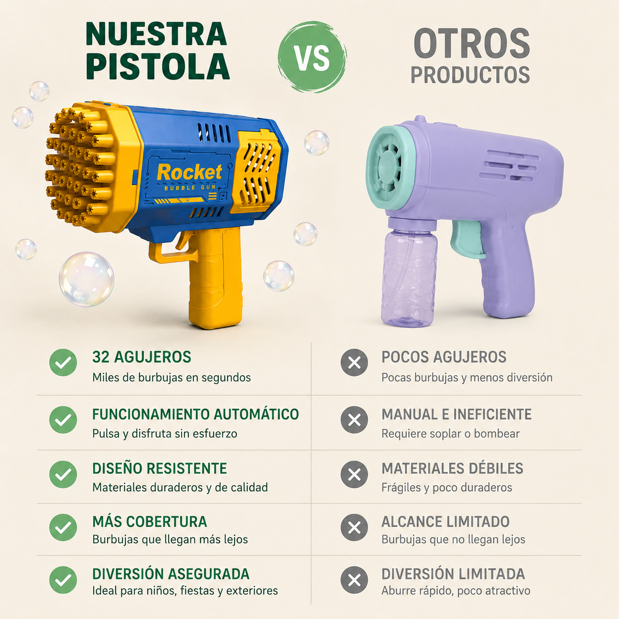 Pistola de Burbujas 32 Agujeros | Automática y Divertida